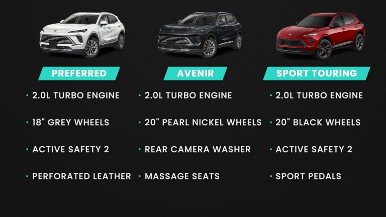 three diffterent buick envision trims listed